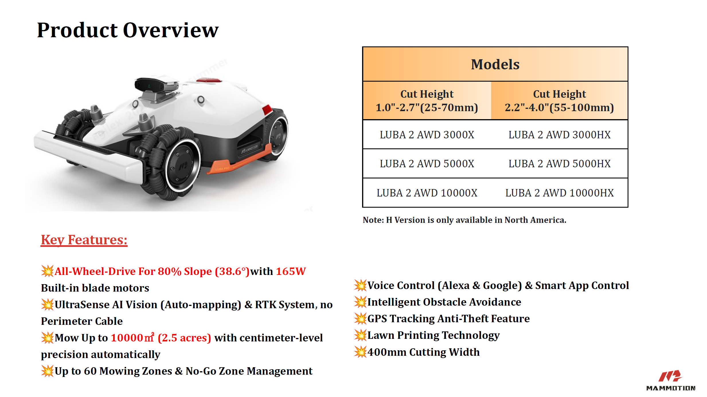 YUKA mini 600 Robotic Mower — Automow New England
